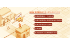 黨紀(jì)學(xué)習(xí)教育 | 從事這些營利活動(dòng)屬于違
