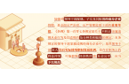 黨紀(jì)學(xué)習(xí)教育 | 對(duì)配偶、子女及其配偶違
